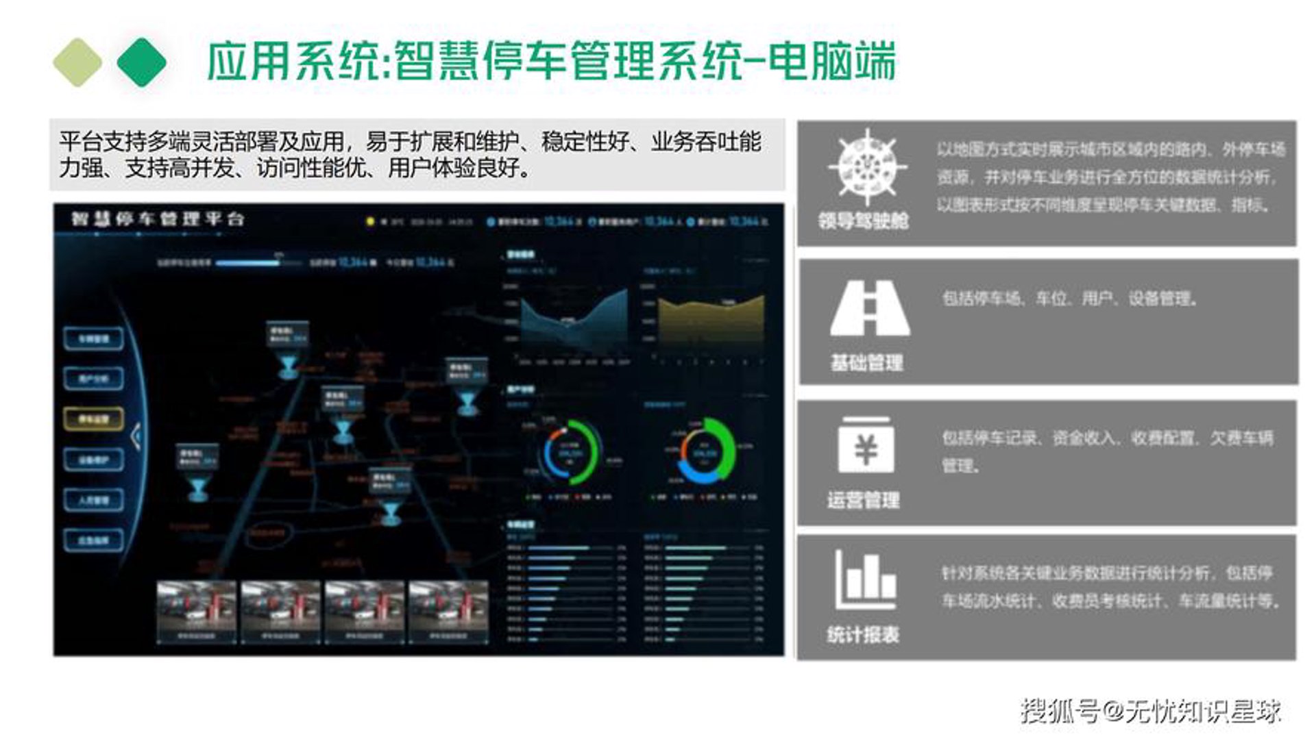 英瑞克斯交通